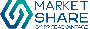Market Share
